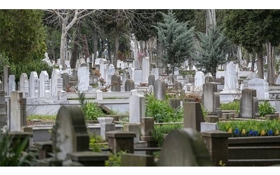 2018 'de Vefat Edenler